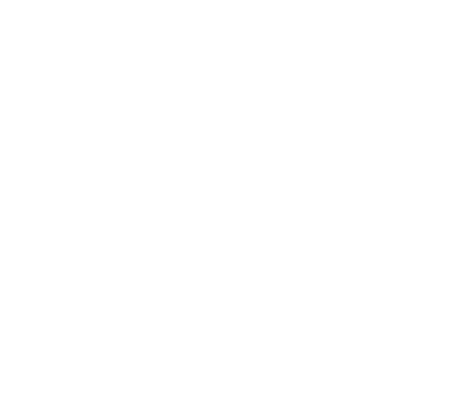 Wao